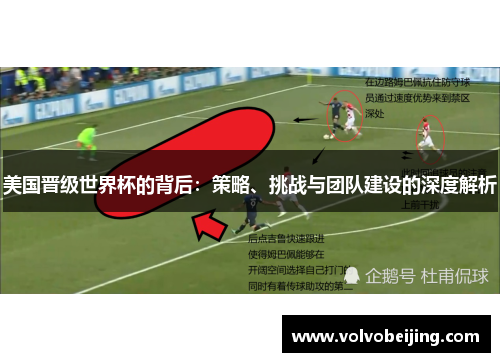 美国晋级世界杯的背后：策略、挑战与团队建设的深度解析
